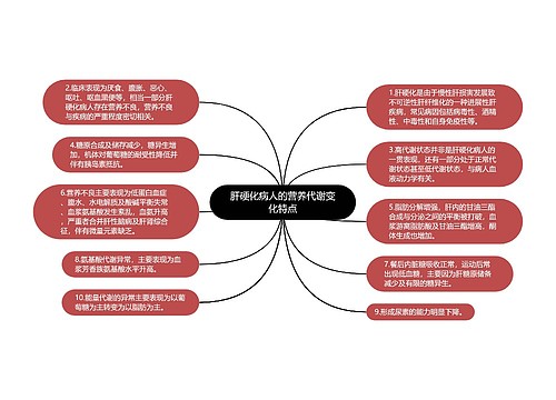 肝硬化病人的营养代谢变化特点