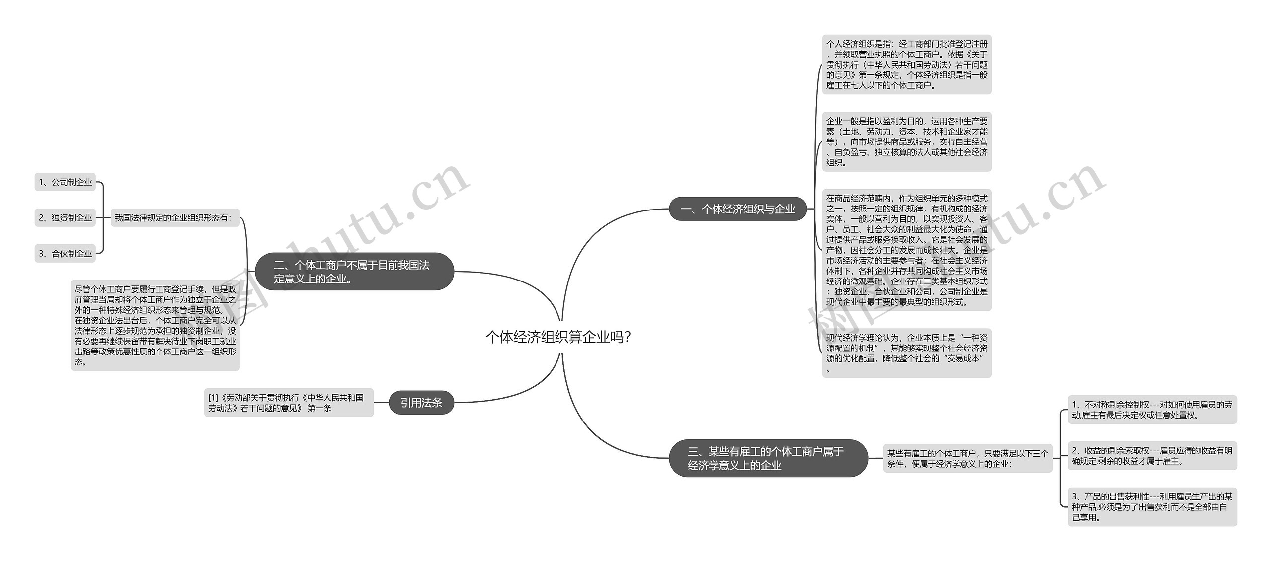 个体经济组织算企业吗？