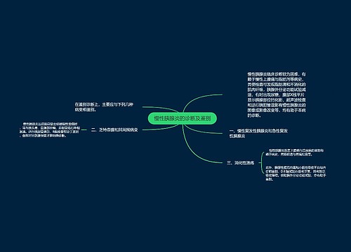 慢性胰腺炎的诊断及鉴别