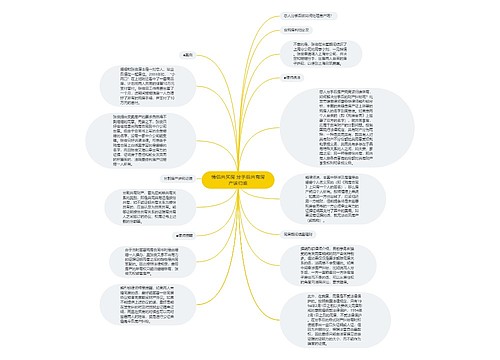 情侣共买房 分手后共有房产该归谁