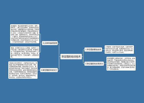 草豆蔻的栽培技术思维导图