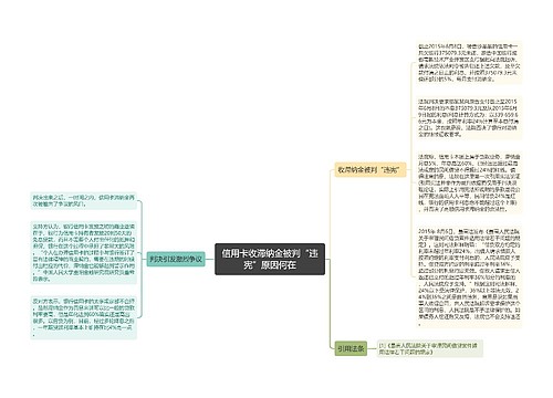 信用卡收滞纳金被判“违宪”原因何在