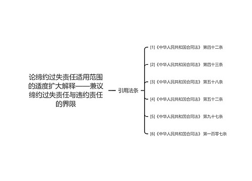 论缔约过失责任适用范围的适度扩大解释——兼议缔约过失责任与违约责任的界限