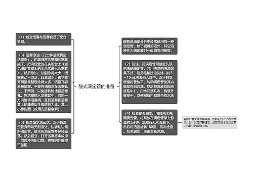 酸式滴定管的准备