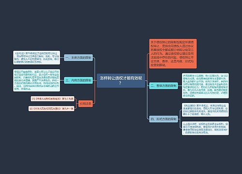 怎样转让债权才能有效呢？