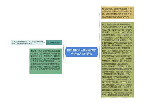 擅自退伙给合伙人造成损失退伙人应付赔偿