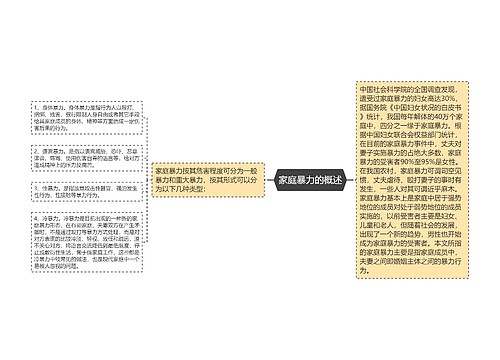 家庭暴力的概述