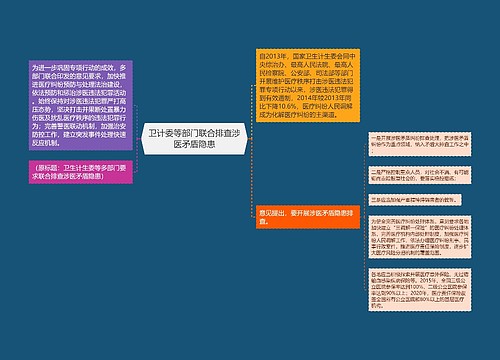 卫计委等部门联合排查涉医矛盾隐患