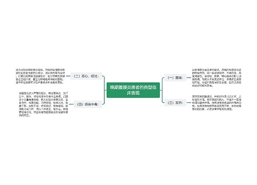 晚期腹膜炎患者的典型临床表现