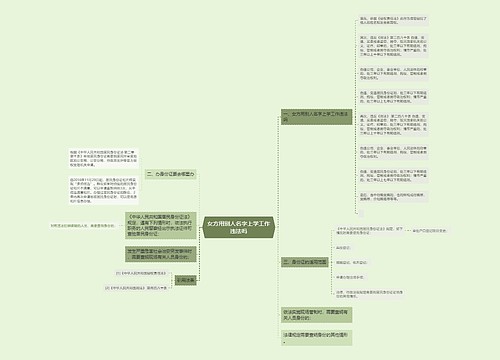 女方用别人名字上学工作违法吗