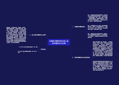 肖像权有哪些特征,别人侵犯肖像权怎么处理