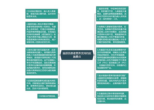 脑损伤患者营养支持的实施要点