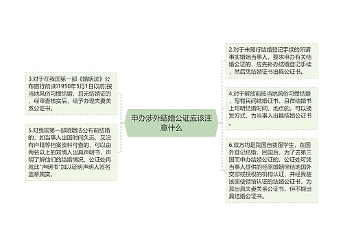 申办涉外结婚公证应该注意什么