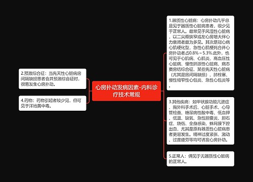 心房扑动发病因素-内科诊疗技术常规