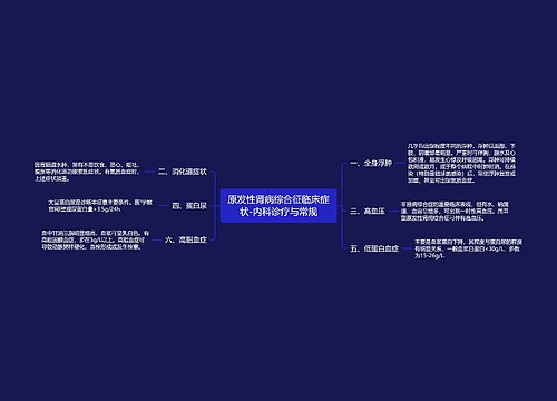 原发性肾病综合征临床症状-内科诊疗与常规