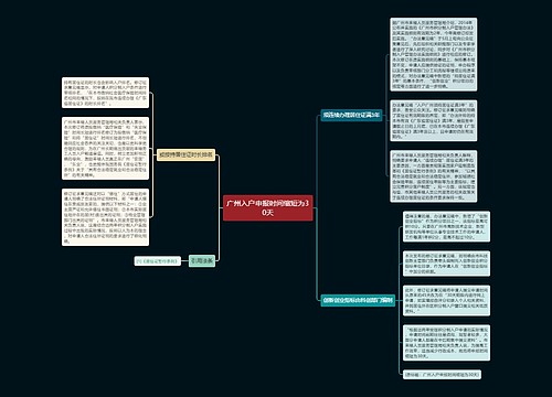 广州入户申报时间缩短为30天