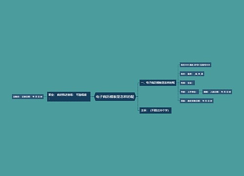 电子病历模板是怎样的呢