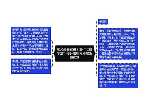 顺义高丽营镇干部“以案学法”提升法律素质离婚程序及