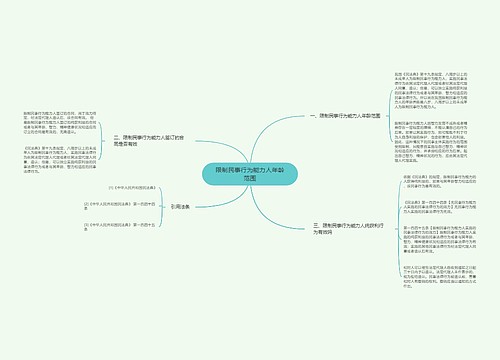 限制民事行为能力人年龄范围