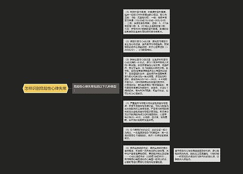 怎样识别危险性心律失常