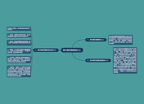 数字版权管理是什么