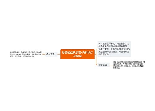 矽肺的症状表现-内科诊疗与常规