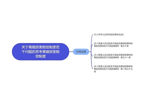 关于离婚损害赔偿制度若干问题的思考离婚损害赔偿制度