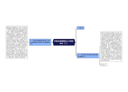 积极构建重婚的社会预防体系（三）