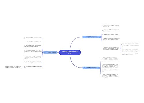 个体经营户纳税的标准是什么