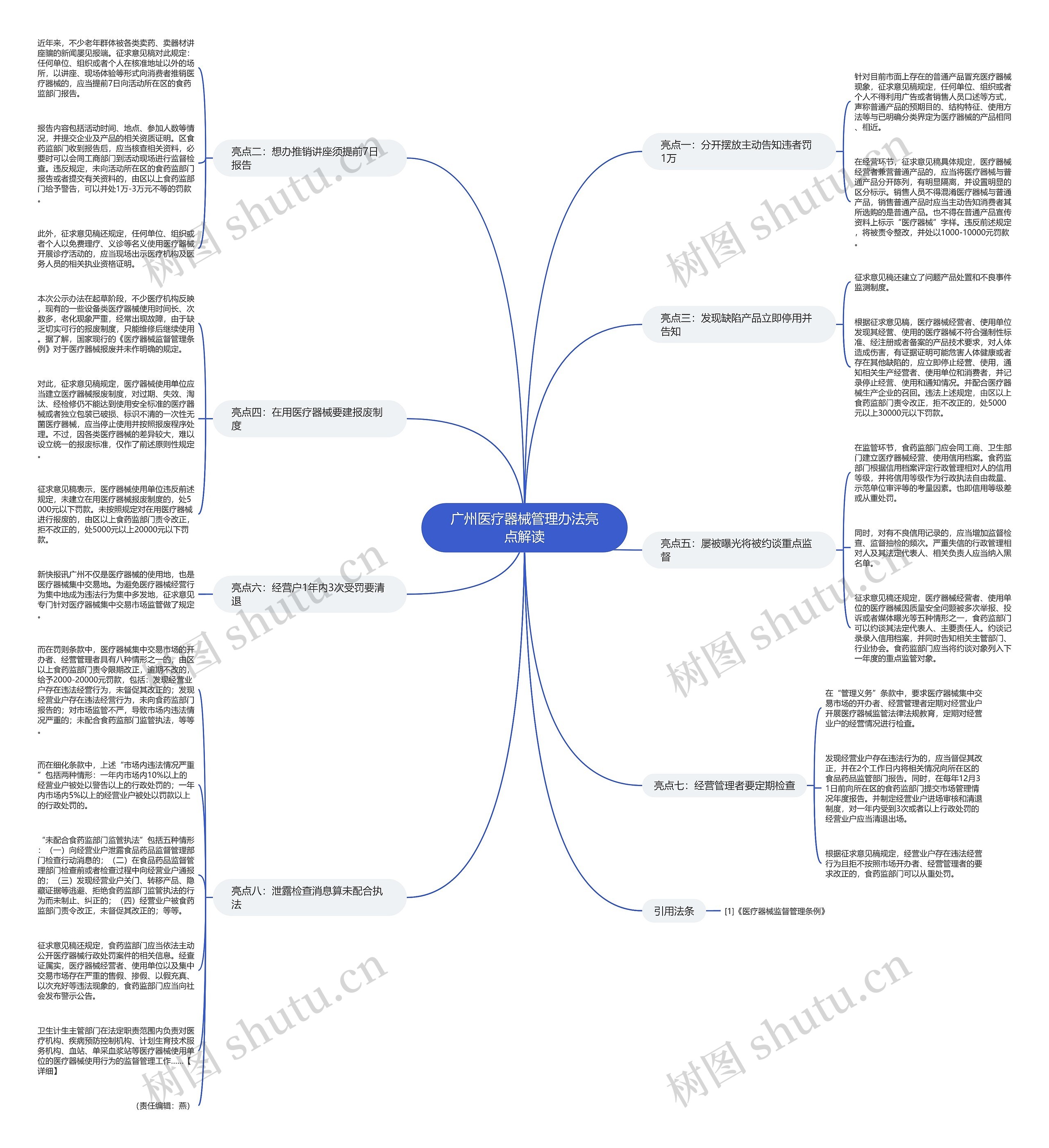 广州医疗器械管理办法亮点解读 广州医疗器械管理办法亮点解读