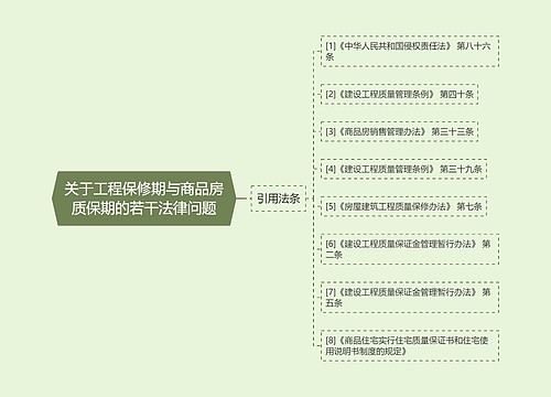 关于工程保修期与商品房质保期的若干法律问题