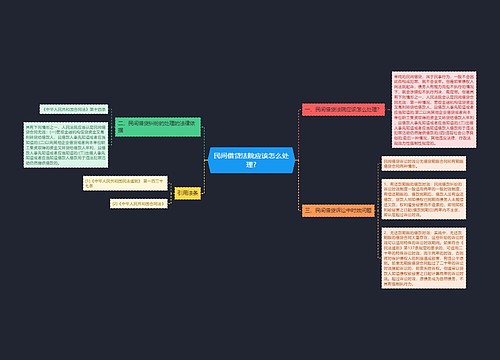 民间借贷法院应该怎么处理?