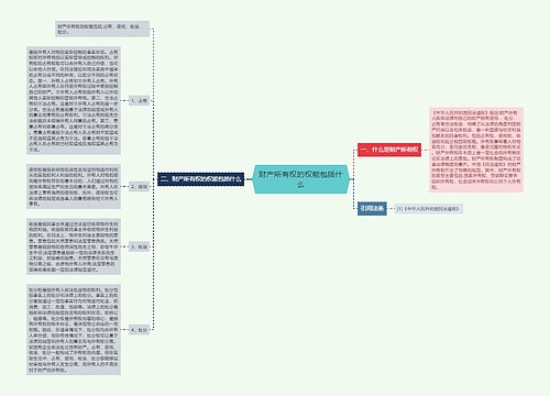 财产所有权的权能包括什么