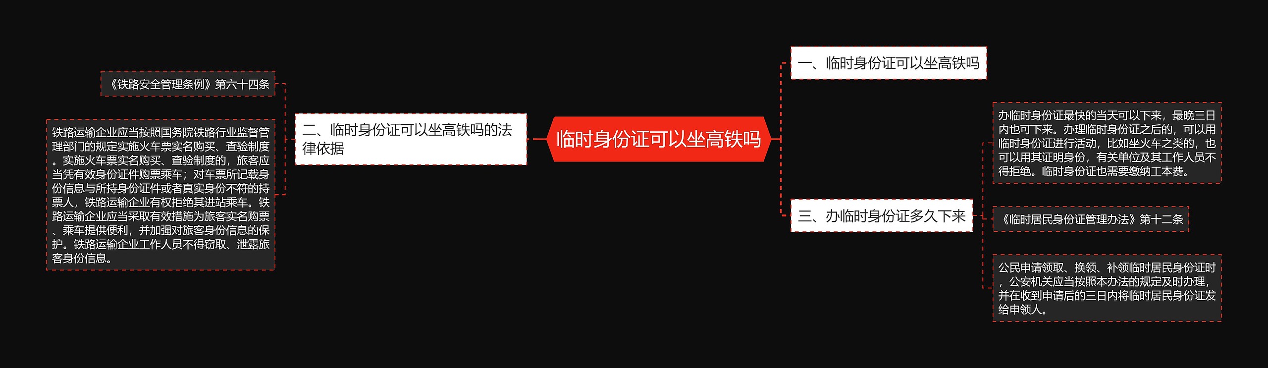 临时身份证可以坐高铁吗