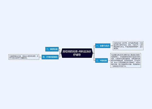 肠结核的检查-内科主治诊疗辅导