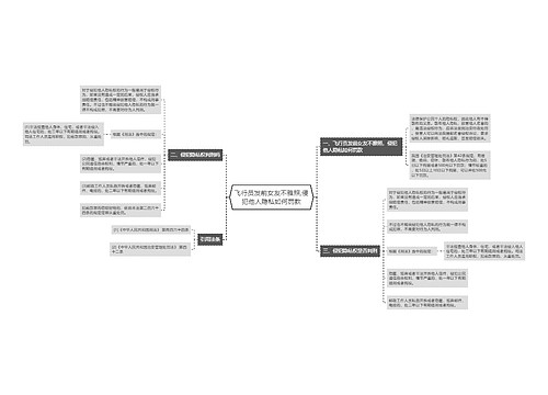 飞行员发前女友不雅照,侵犯他人隐私如何罚款