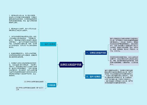 法律定义的监护关系