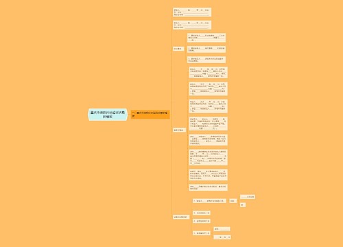 重庆市借款纠纷起诉状最新模板