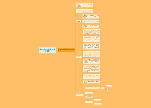 重庆市借款纠纷起诉状最新模板