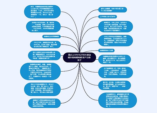 重庆上半年1627对夫妻因婚外情离婚离婚 财产分割 孩子