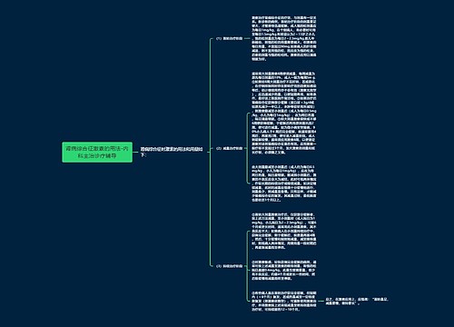 肾病综合征激素的用法-内科主治诊疗辅导