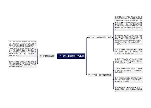 户口本补办需要什么手续