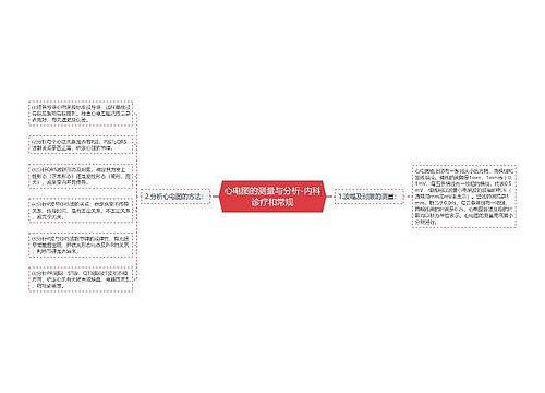 心电图的测量与分析-内科诊疗和常规