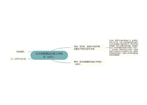 狂犬病暴露后处置工作规范（试行）