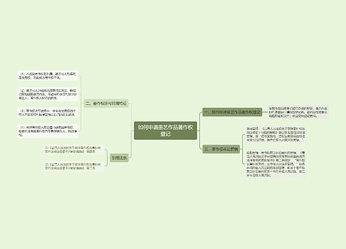 如何申请曲艺作品著作权登记