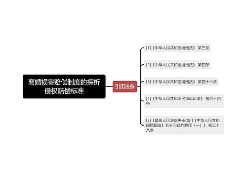 离婚损害赔偿制度的探析侵权赔偿标准