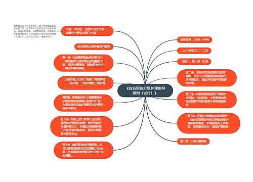 《综合医院分级护理指导原则（试行）》