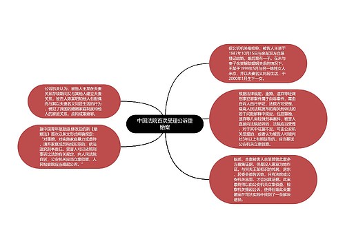 中国法院首次受理公诉重婚案