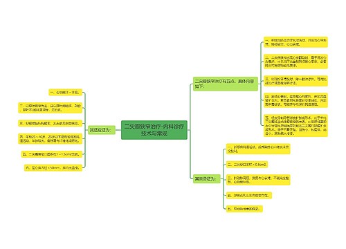 二尖瓣狭窄治疗-内科诊疗技术与常规