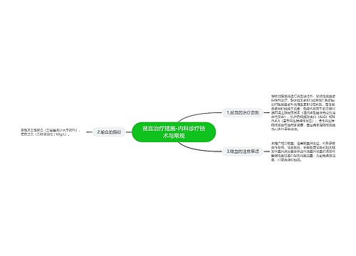 贫血治疗措施-内科诊疗技术与常规